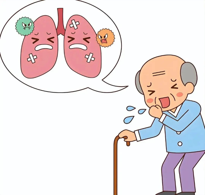 健康呼吸 “肺”同小可