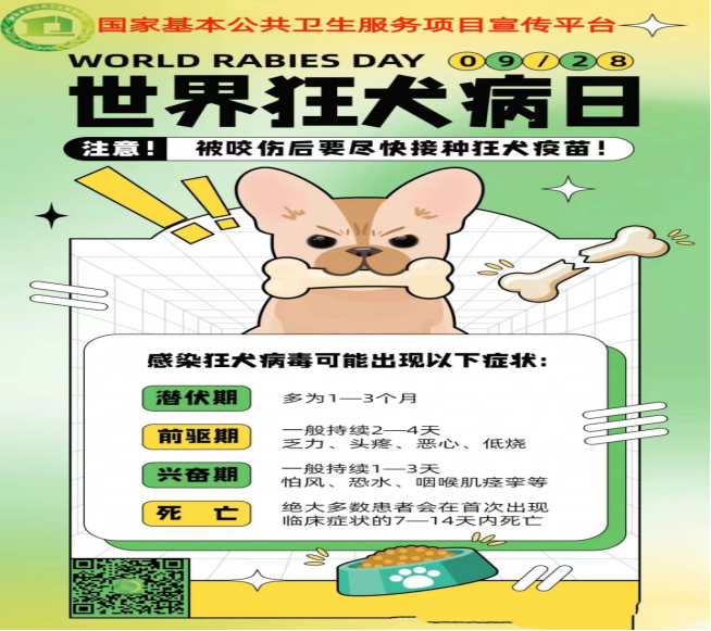 科普 | 打破壁垒，共防狂犬病